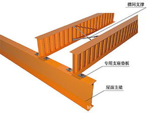 湖北欧本钢结构有限责任公司钢结构产品全览